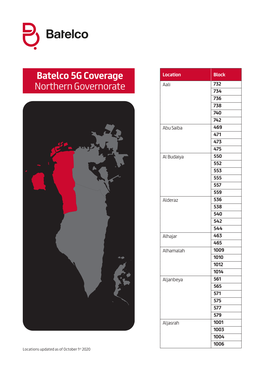 Batelco 5G Coverage Northern Governorate