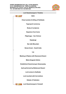 Lord Swaminarayan's Timeline Birth Chaul Sanskar & Killing of Kalidaata