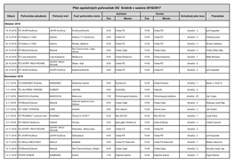 Plán Spoločných Poľovačiek OÚ Svidník V Sezóne 2016/2017