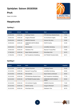 Spielplan: Saison 2015/2016 Proa