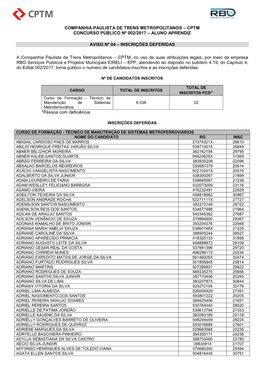 Edital De Homologação Das Inscrições Concurso