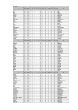 CK5050(P) Matrix