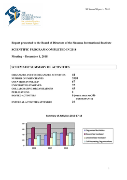 Activity Report 2018