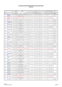 CPES Reports 3Rd Quarter 2013