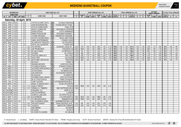 Weekend Basketball Coupon 18/04/2019 09:53 1 / 3