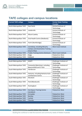 TAFE Colleges and Campus Locations