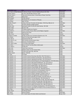 MAIN LIBRARY Author Title Areas of History Aaron, Daniel, and Robert Bendiner the Strenuous Decade