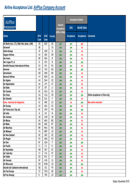 Airline Acceptance List 101109