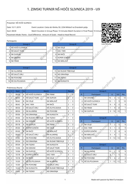 1. Zimski Turnir Nš Hoče Slivnica 2019 - U9