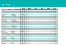 BIRD STOCKLIST (Page 1 of 4)