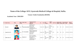 Name of the College: KVG Ayurveda Medical College & Hospital, Sullia