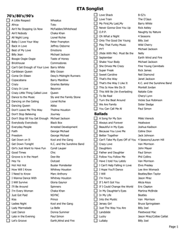 ETA Songlist