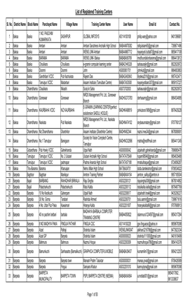 Training Center List of NDLM