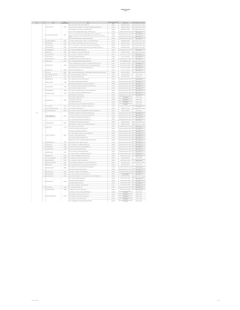 REMITTANCE AGENTS (By State)