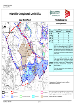 Level 1 SFRA