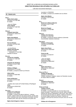 REFET DE LA REGION AUVERGNE-RHONE-ALPES DIRECTION REGIONALE DES AFFAIRES CULTURELLES Liste Des Monuments Historiques 43