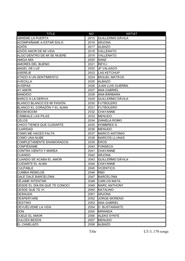 Title LT-3, 170 Songs