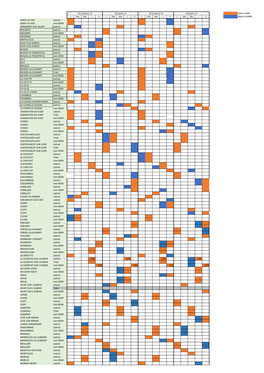 Calendrier Jours De Collecte Brangeon