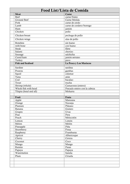 Food List/Lista De Comida