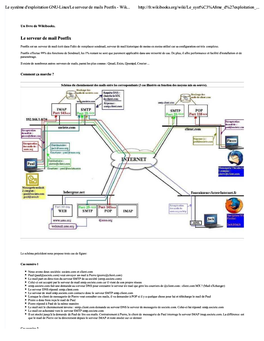 Le Serveur De Mail Postfix