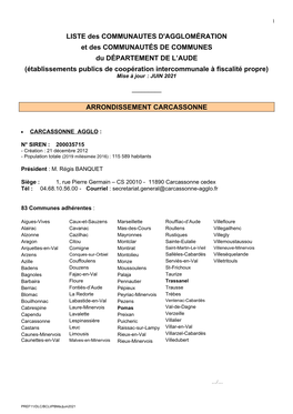 Liste Des Communautes D'agglomeration