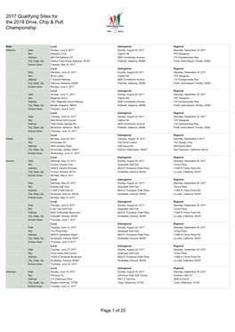 2017 Qualifying Sites for the 2018 Drive, Chip & Putt Championship