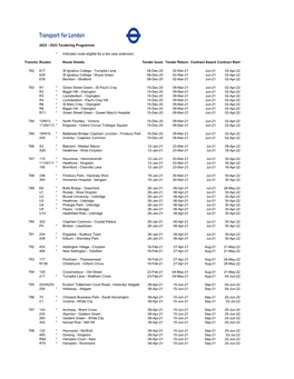 2022 - 2023 Tendering Programme