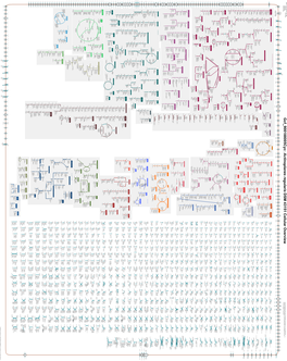 Generate Metabolic Map Poster