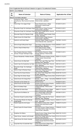 Jalandhar List of Application Received from Colonizers to Approve Un-Authorized Colonies. DISTT. JALANDHAR POLICY DATED 21.08.20