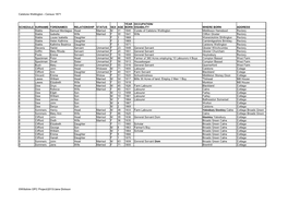 Calstone Wellington - Census 1871