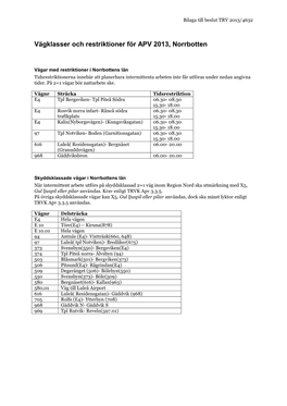 Vägklasser Och Restriktioner För APV 2013, Norrbotten