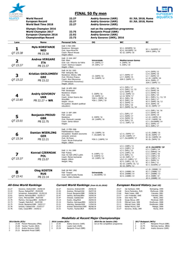 FINAL 50 Fly Men