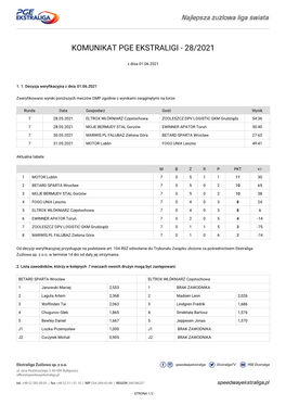 Komunikat Pge Ekstraligi - 28/2021