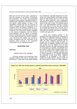 South-East Asia Increases