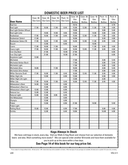 Domestic Beer Price List