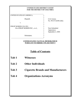 Table of Contents Tab 1 Witnesses Tab 2 Other Individuals Tab 3 Cigarette Brands and Manufacturers Tab 4 Organizations-Acronyms