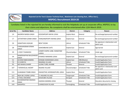 MSPDCL Recruitment 2019-20