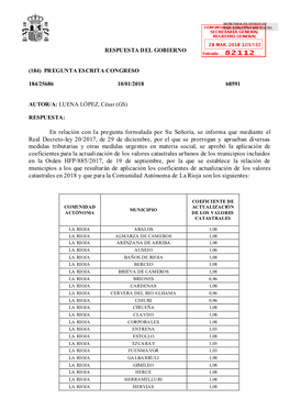 En Relación Con La Pregunta Formulada Por Su Señoría, Se Informa Que