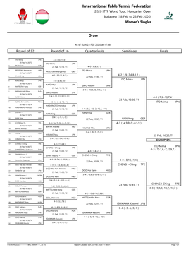 International Table Tennis Federation 2020 ITTF World Tour, Hungarian Open Budapest (18 Feb to 23 Feb 2020) Women's Singles