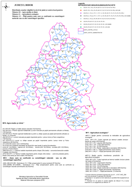 Bihor Reprezentare Măsuri/Submăsuri/Pachete *# M10-P1, P2.1, P2.2, P4, P8, M11-P1, P2, P3, P4, P5, P6.1/P6.2