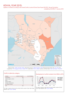 ACLED) - Revised 2Nd Edition Compiled by ACCORD, 11 January 2018
