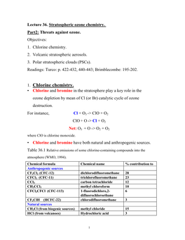 1. Chlorine Chemistry. 2