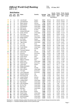 Week 23 Ranking