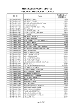 MPL Unpaid Dividend 2012-2013.Xlsx