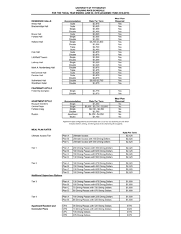 University of Pittsburgh Housing Rate Schedule for the Fiscal Year Ending June 30, 2019 (Academic Year 2018-2019)