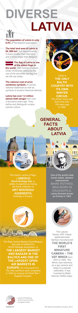 General Facts About Latvia