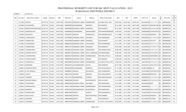 Provisional Seniority Spot-2019.Xlsx