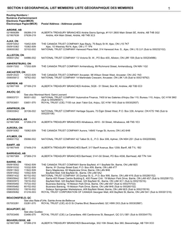 Section Ii Geographical List Members/ Liste Géographique Des Membres 1