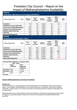 Frankston City Council – Report on the Impact of Methamphetamine Availability