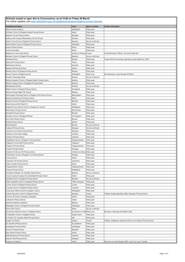 Schools Closed Or Open Due to Coronoavirus, As at 14.00 on Friday 20 March